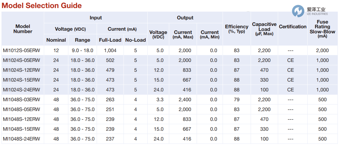 MICROPOWER DIRECT转换器MI1005D-15ERW 爱泽工业 ize-industries (2).png MICROPOWER DIRECT转换器MI1005D-15ERW 爱泽工业 ize-industries (2).png