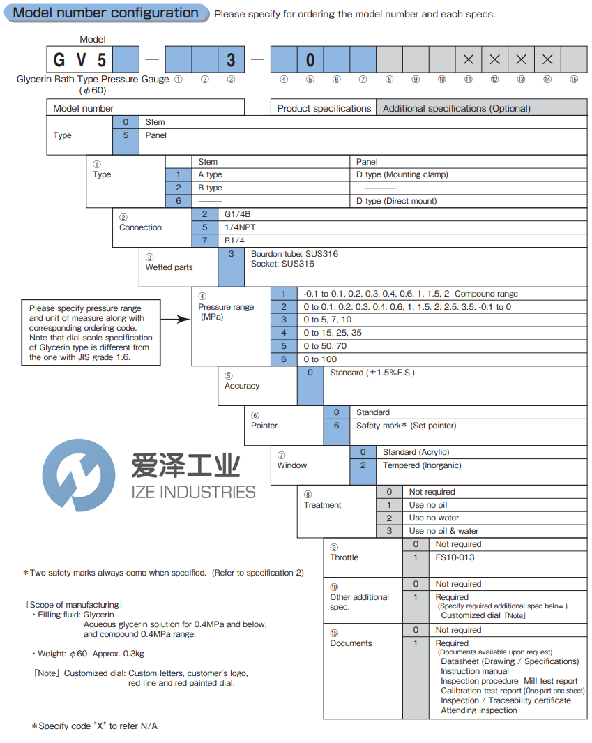NAGANO压力计GV50-1734000010XXXX1 爱泽工业 ize-industries (2).png NAGANO压力计GV50-1734000010XXXX1 爱泽工业 ize-industries (2).png