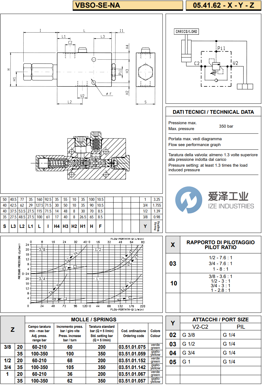 REXROTH OIL CONTROL阀05416210023500C R930006865 爱泽工业 ize-industries (2).png