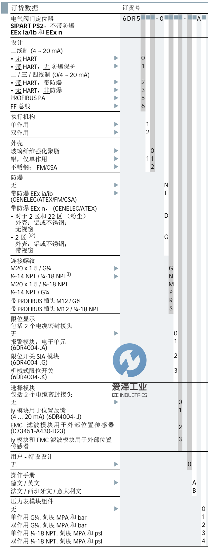 SIEMENS定位器6DR5020-0NM03-0AA0 爱泽工业ize-industries (2).png
