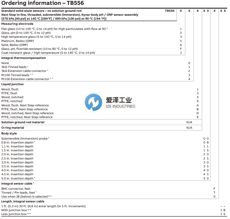 ABB PH传感器TB556爱泽工业izeindustries (3).png