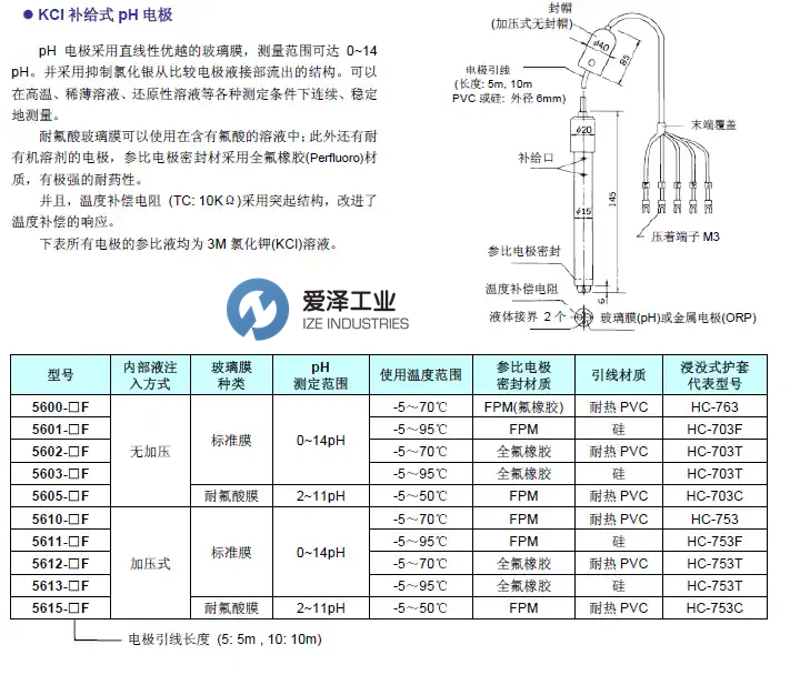 TOA-DKK电极5603-5F 爱泽工业 izeindustries（1）.png