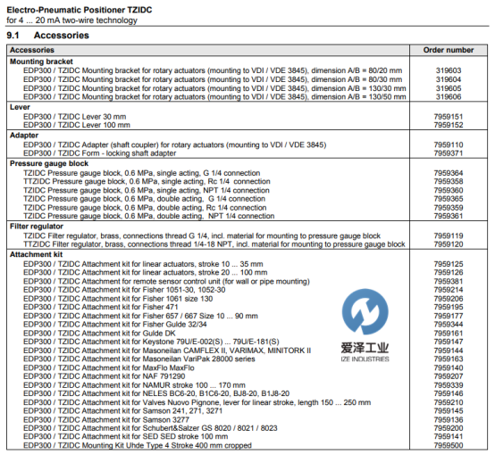 ABB定位器TZIDC系列配件 爱泽工业ize-industries.png
