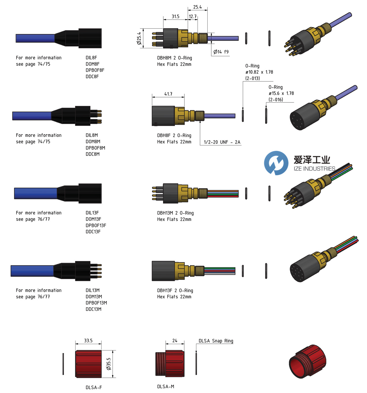 SUBCONN插头DIL8M 爱泽工业 izeindustries.jpg SUBCONN插头DIL8M 爱泽工业 izeindustries.jpg