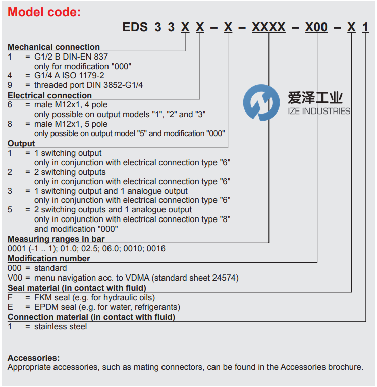 HYDAC压力传感器EDS3346-1-0010-000-F1 爱泽工业 izeindustries（1）.png
