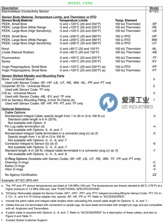 FOXBORO电导率电极871EC-PPO 爱泽工业 ize-industries (2).png