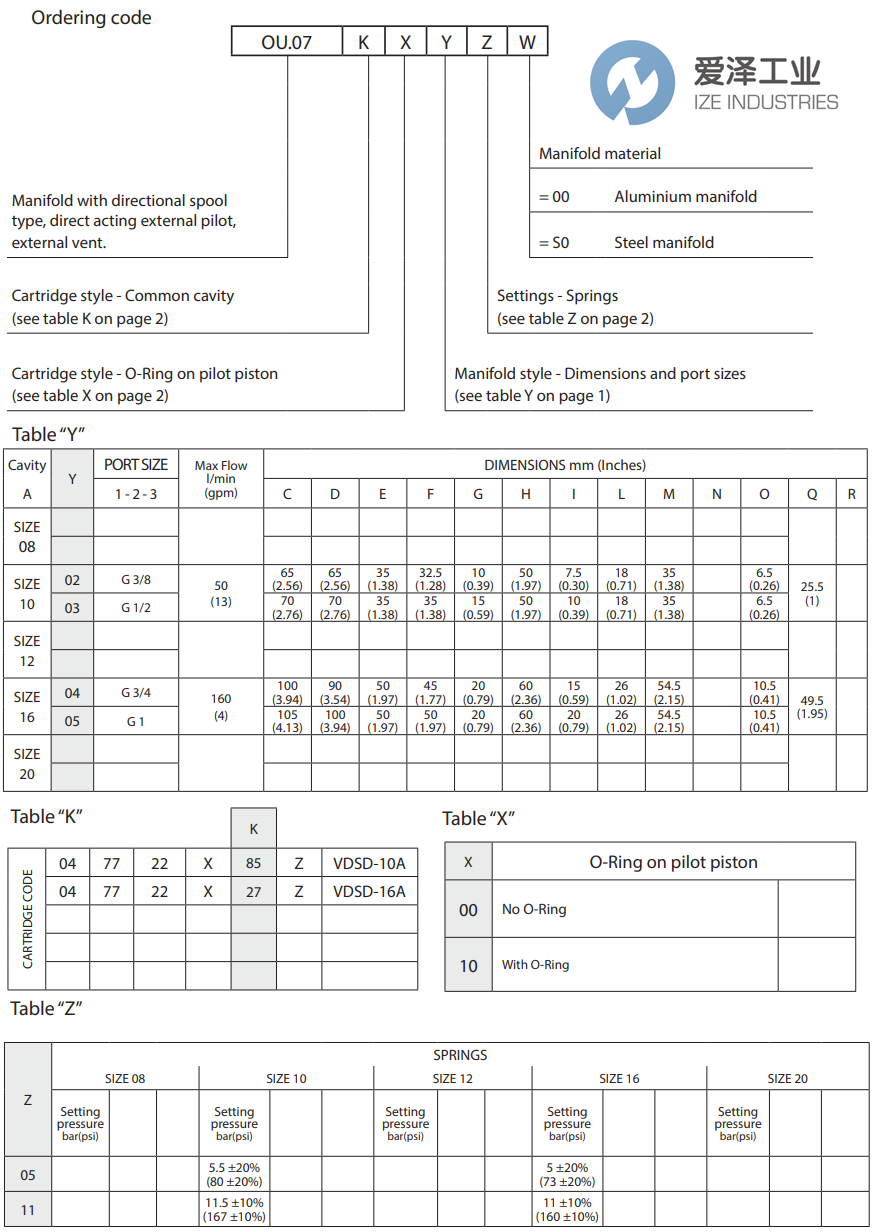 REXROTH OIL CONTROL阀OU0785000205S0 R934003339 爱泽工业 ize-industries (2).png