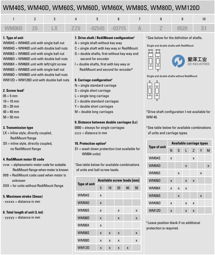 THOMSON滚珠导轨WM08D50SXXXX-00800-01395CN0000 爱泽工业 ize-industries (2).png