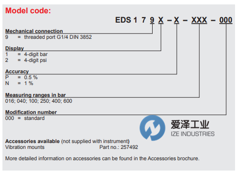 HYDAC压力开关EDS1791-N-400-000 爱泽工业 izeindustries（1）.png