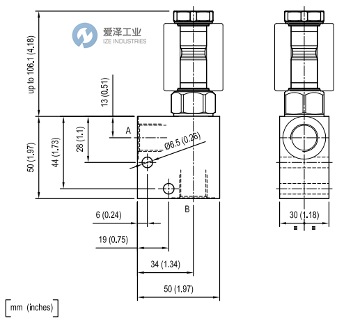 REXROTH OIL CONTROL阀OS150118A009000 R930064248 爱泽工业 ize-industries (2).png