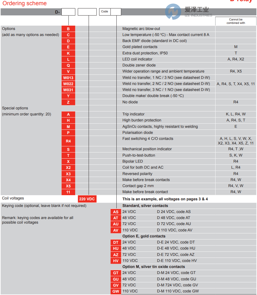 SMITT继电器D系列 爱泽工业izeindustries.png