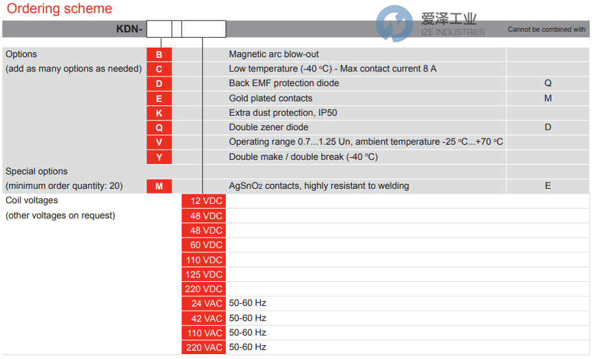 SMITT继电器KDN系列 爱泽工业izeindustries.png