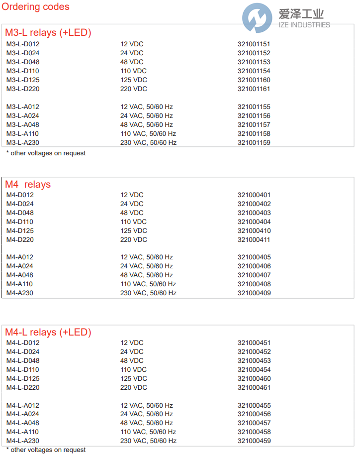 SMITT继电器M4系列 爱泽工业izeindustries.png