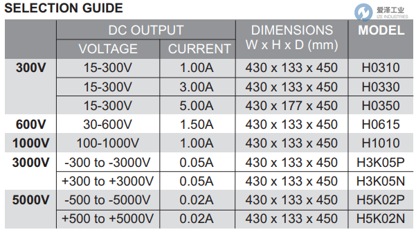 APLAB电源H1010 爱泽工业 ize-industries (2).png