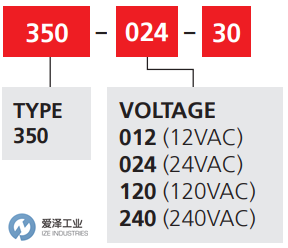 FEDERAL喇叭350系列 爱泽工业 ize-industries (3).png