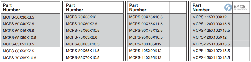 FLUID SEALS活塞封MCPS-50X40X7.5 爱泽工业 ize-industries (2).png