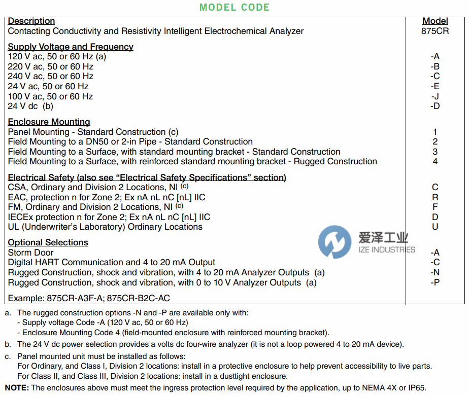 FOXBORO电导率仪875CR系列 爱泽工业ize-industries.png