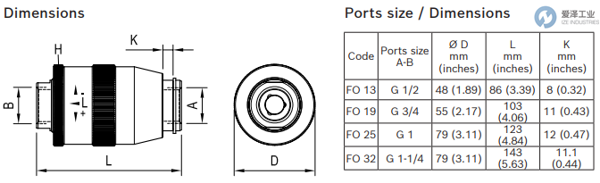 REXROTH OIL CONTROL阀FO 13 R932500203 爱泽工业izeindustries (3).png
