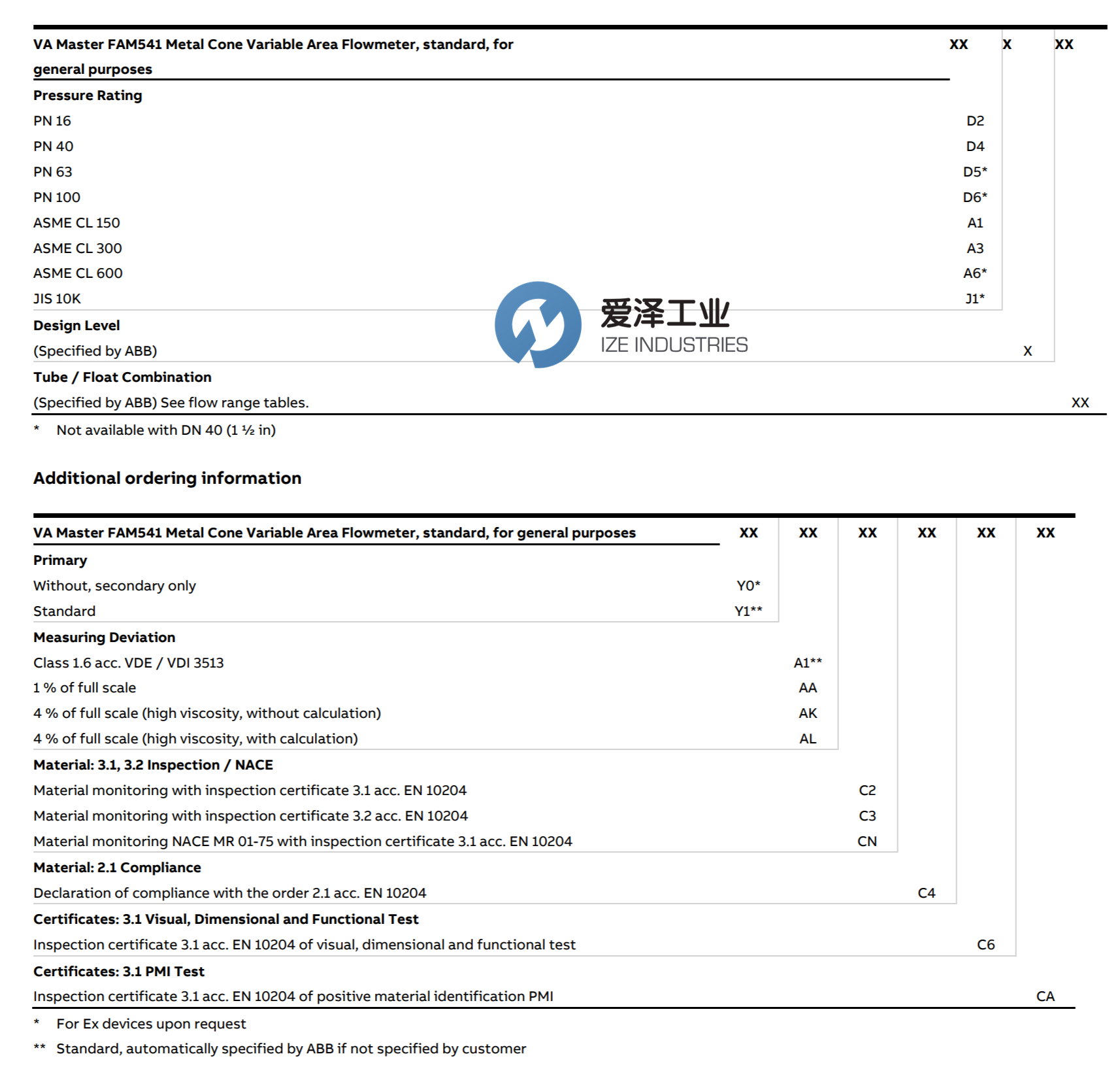 ABB金属管转子流量计FAM541.E.2.Y0.F1.C.1.D4.X.A2.F1.SD 爱泽工业 izeindustries（2）.png