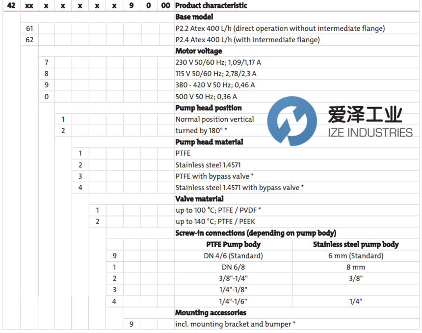 BUHLER取样气泵4261711199000 爱泽工业 ize-industries (2).png BUHLER取样气泵4261711199000 爱泽工业 ize-industries (2).png