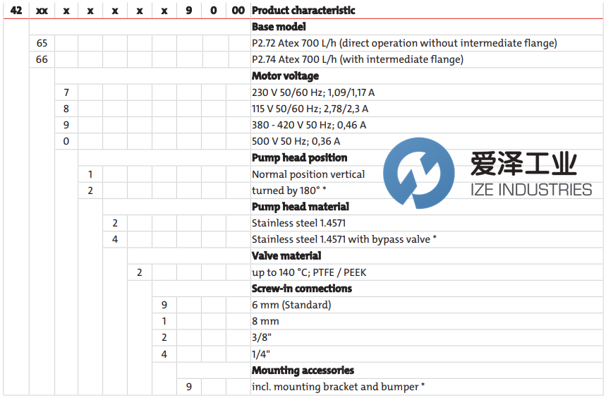 BUHLER取样气泵4261711199000 爱泽工业 ize-industries (3).png BUHLER取样气泵4261711199000 爱泽工业 ize-industries (3).png
