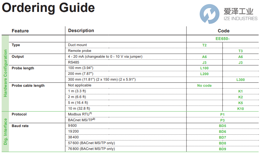 E+E气流传感器EE650-T3A6L300K5 爱泽工业 ize-industries (2).png E+E气流传感器EE650-T3A6L300K5 爱泽工业 ize-industries (2).png