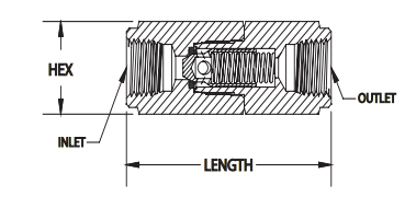 PNEU-HYDRO阀PH301F4Q 爱泽工业 izeindustries.png