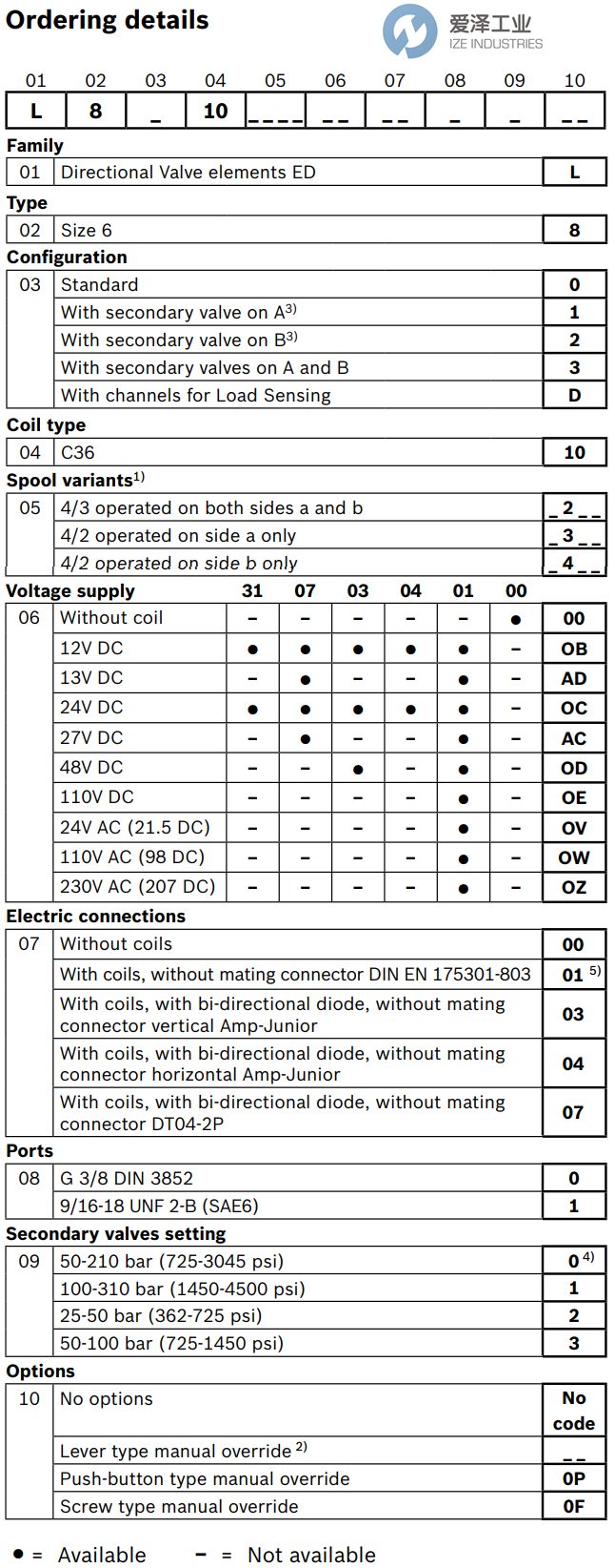 REXROTH阀L8010E201OC0100 R933002240 爱泽工业 izeindustries (2).png