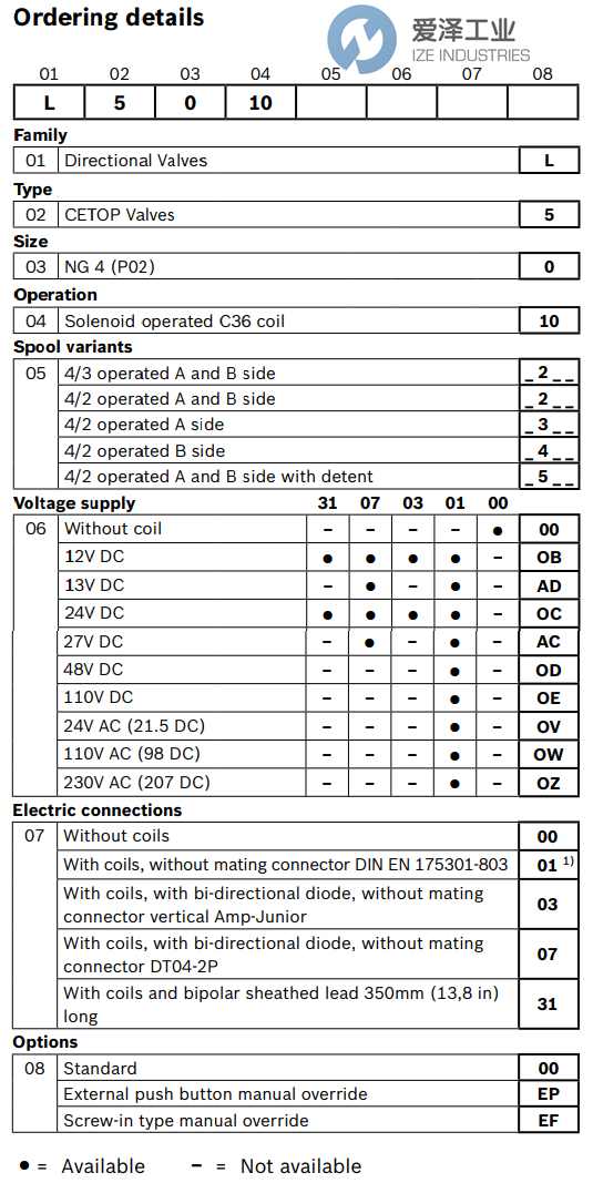 REXROTH阀L5010E201OC0100 R933000397 爱泽工业 izeindustries (2).png