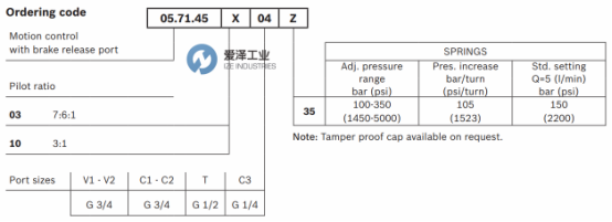 REXROTH OIL CONTROL阀05714503043500B R930006933 爱泽工业 ize-industries (3).png