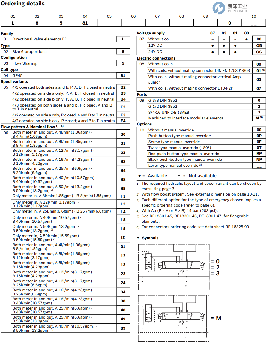 REXROTH液压阀L8581E2S3OB07M000 R933009360 爱泽工业 ize-industries (2).png