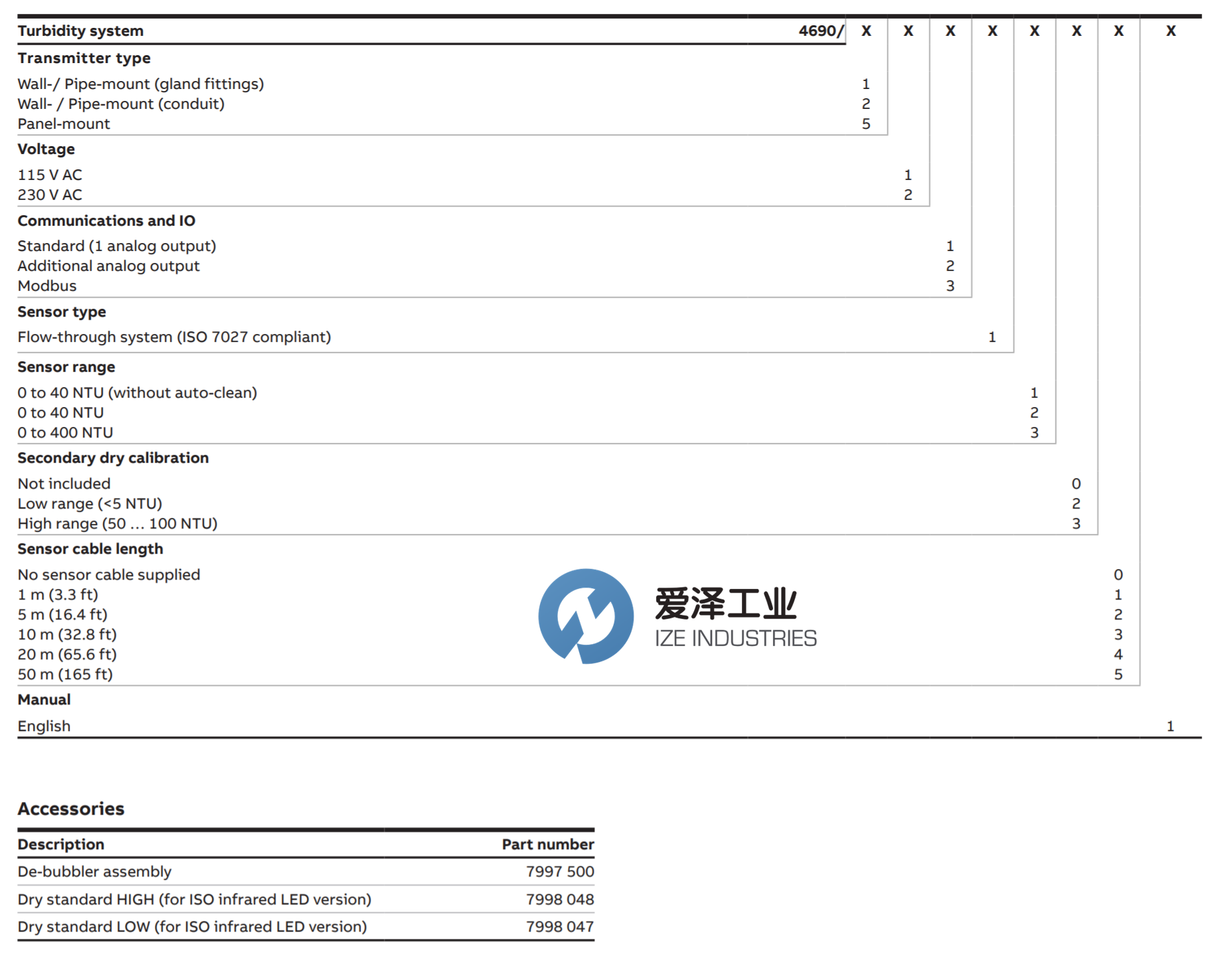 ABB浊度计4690系列 爱泽工业 izeindustries（1）.png