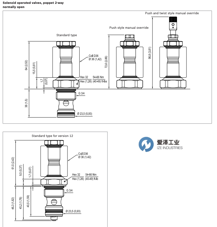 OIL CONTROL阀OD150617A000000 爱泽工业 izeindustries(2).jpg