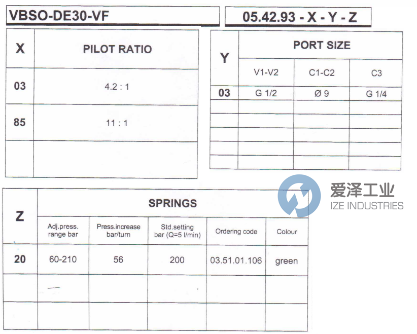 REXROTH OIL CONTROL阀05429303032000C R930001909 爱泽工业izeindustries (2).png