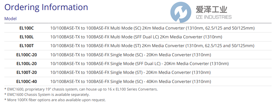 ETHERWAN转换器EL100系列 爱泽工业 izeindustries.png