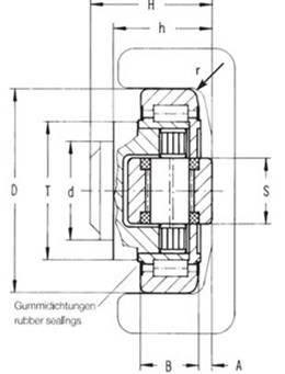 WINKEL轴承4.461 爱泽工业 izeindustries（1）.jpg