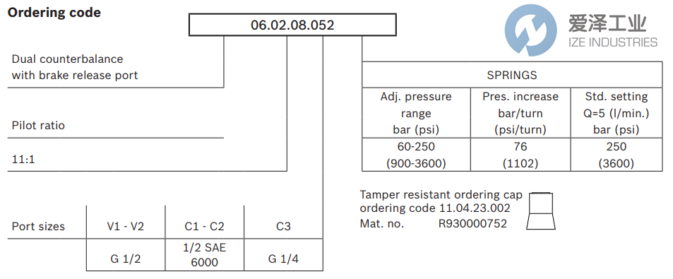 REXROTH OIL CONTROL阀06020805200000A R930002728 爱泽工业izeindustries (2).png