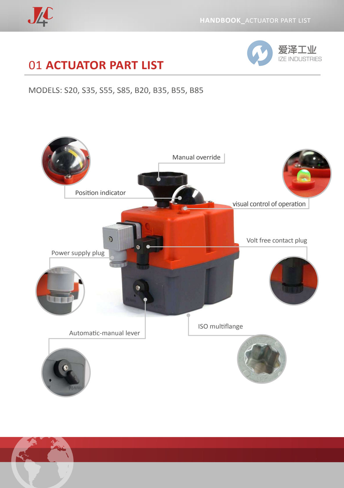 J+J执行器J4C系列 爱泽工业 izeindustries (2).png