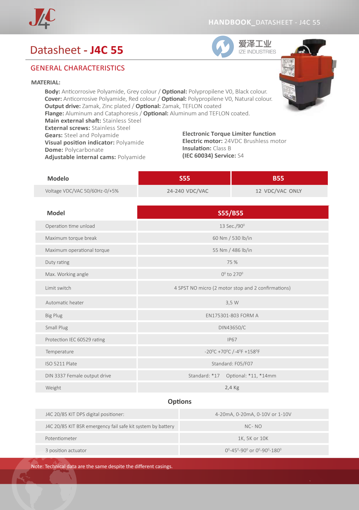 J+J执行器J4C系列 爱泽工业 izeindustries (6).png