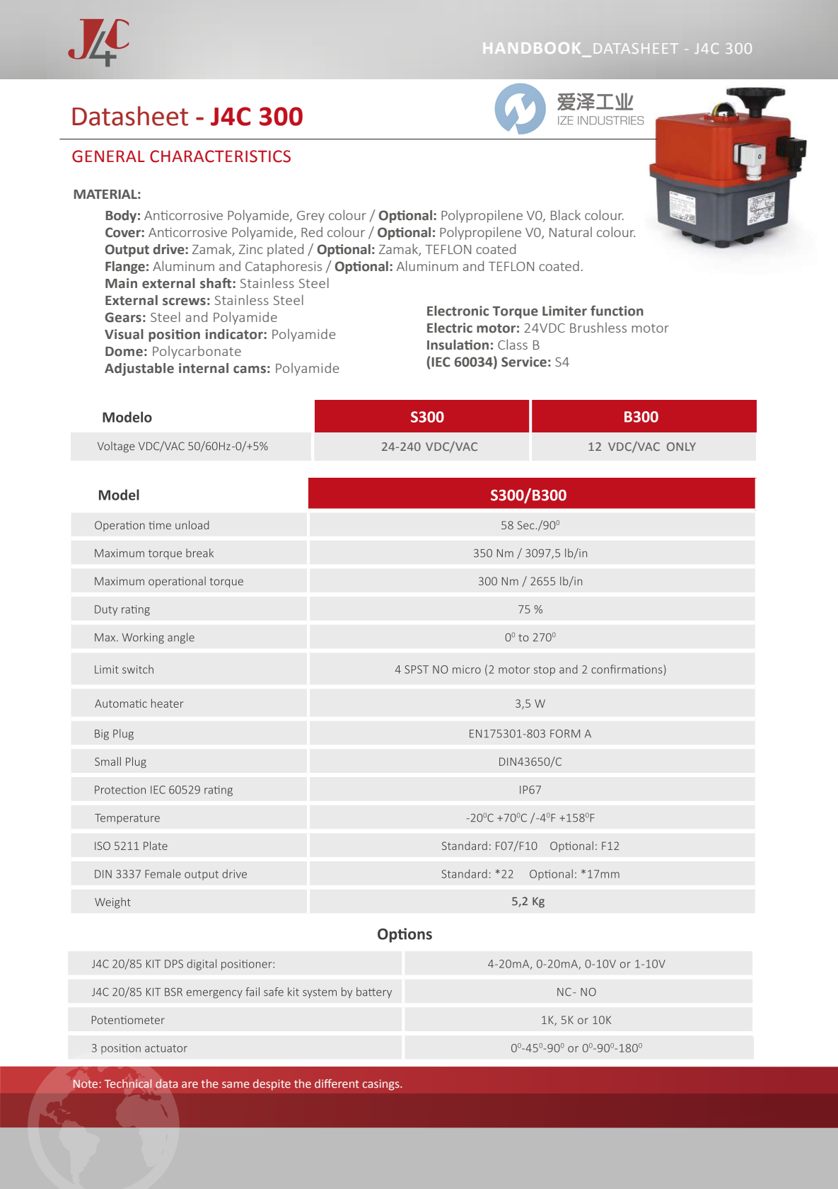 J+J执行器J4C系列 爱泽工业 izeindustries (9).png