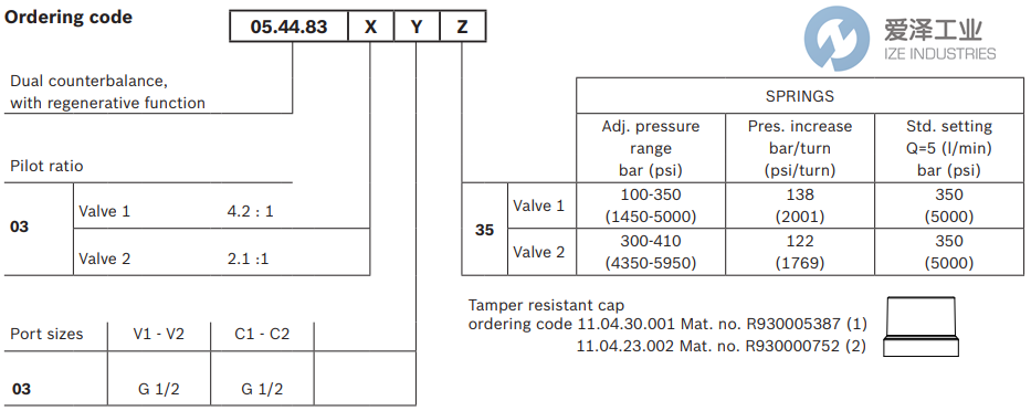 REXROTH OIL CONTROL阀05448303033500A R930007356 爱泽工业 ize-industries (3).png