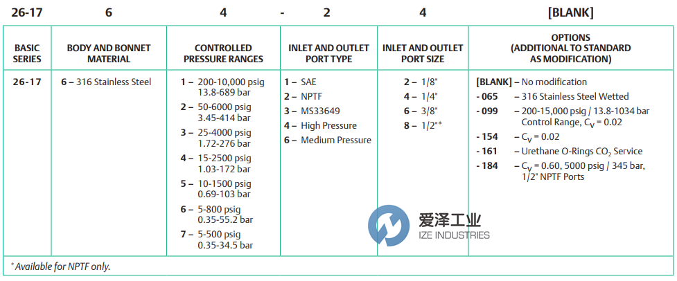 TESCOM调节器26-1700系列 爱泽工业ize-industries (1).png