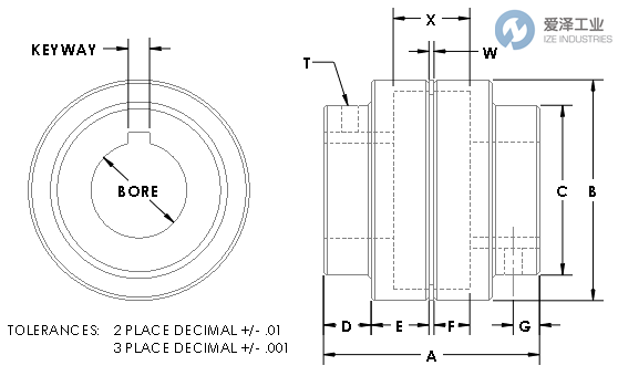 MAGNALOY弹性联轴器M20010408 爱泽工业 izeindustries (2).png