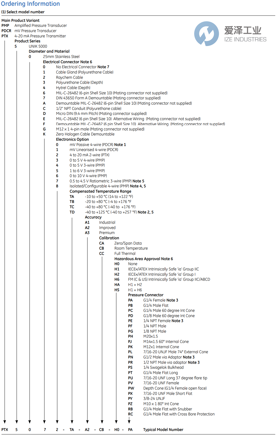 DURCK传感器PTX5072-TC-A1-CA-H0-PF 爱泽工业 izeindustries  (2).png DURCK传感器PTX5072-TC-A1-CA-H0-PF 爱泽工业 izeindustries  (2).png