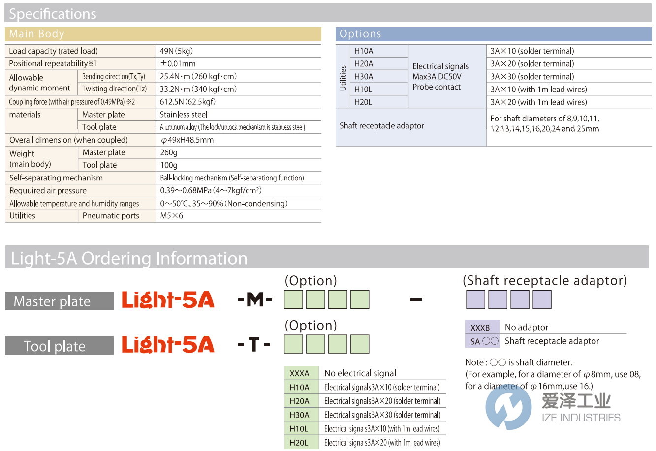 BL AUTOTEC工具盘Light-5A系列.png