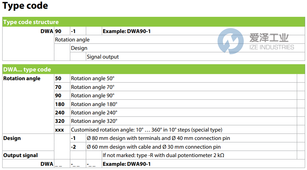 NORIS传感器DWA70-Q2-R1 爱泽工业 ize-industries (2).png