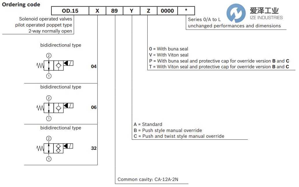 REXROTH OIL CONTROL阀VEI-16-NA系列 爱泽工业ize-industries (2).png