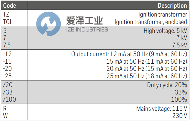 KROM SCHRODER点火变压器TZI7,5-12100R 爱泽工业 ize-industries (2).png