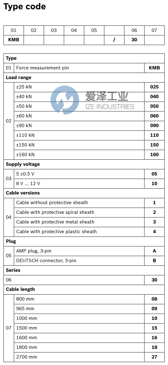 REXROTH传感器KMB 090 05 3A30–15 R917008078 爱泽工业 ize-industries (2).png