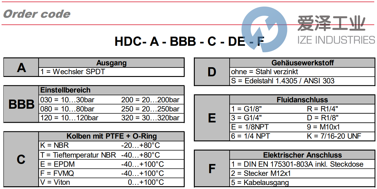 Bar-Control压力开关HDC-1-200-K-3-1 爱泽工业 ize-industries (2).png